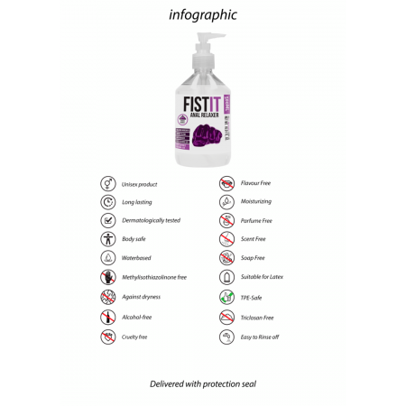 Anal Relaxer - 500 ml