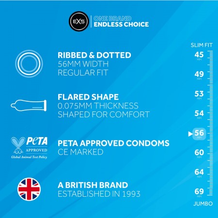 Nervuras e Pontos - 48 Preservativos